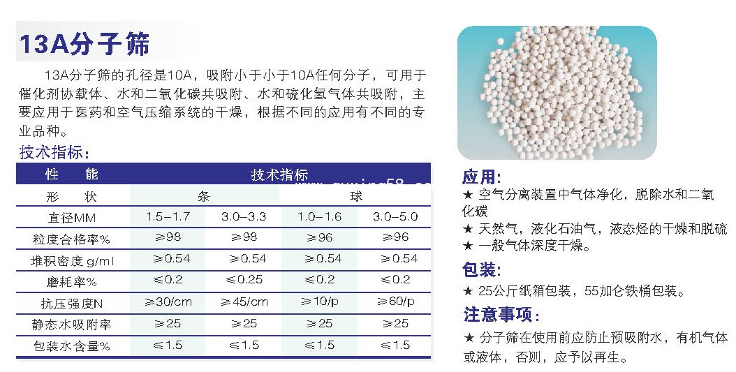 13A分子筛,分子筛价格