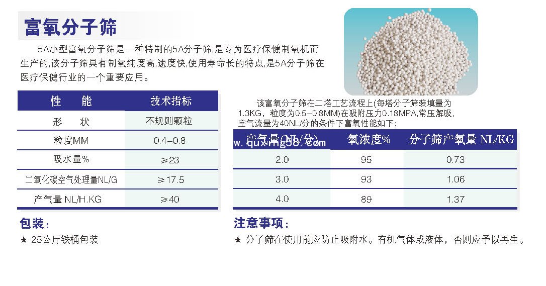 富氧分子筛