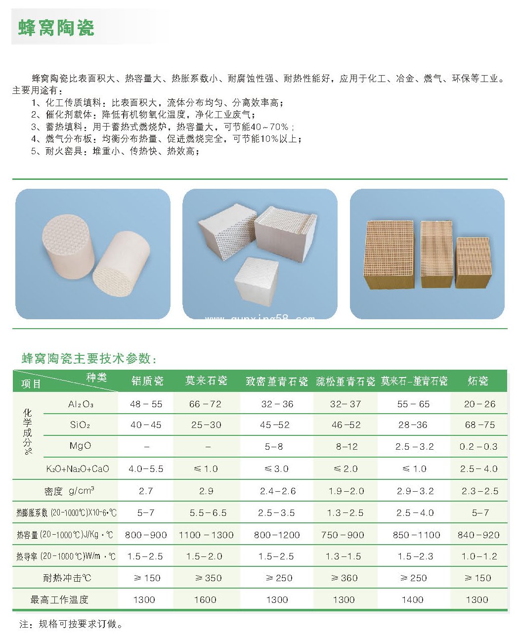 蜂窝陶瓷催化剂