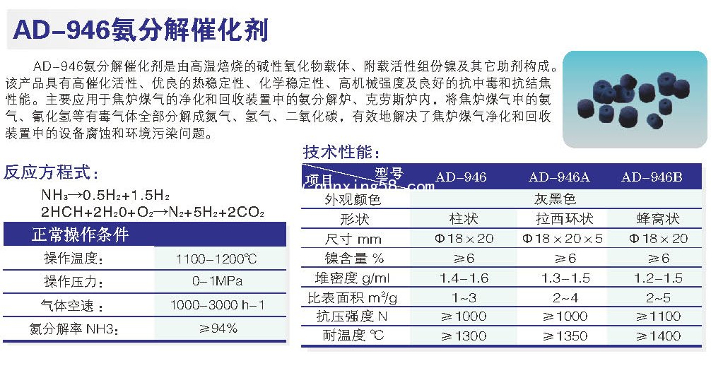 AD-946氨化解催化剂