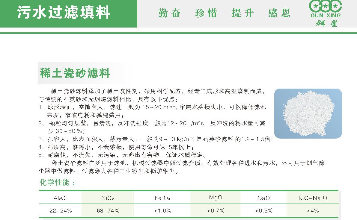 稀土瓷砂滤料