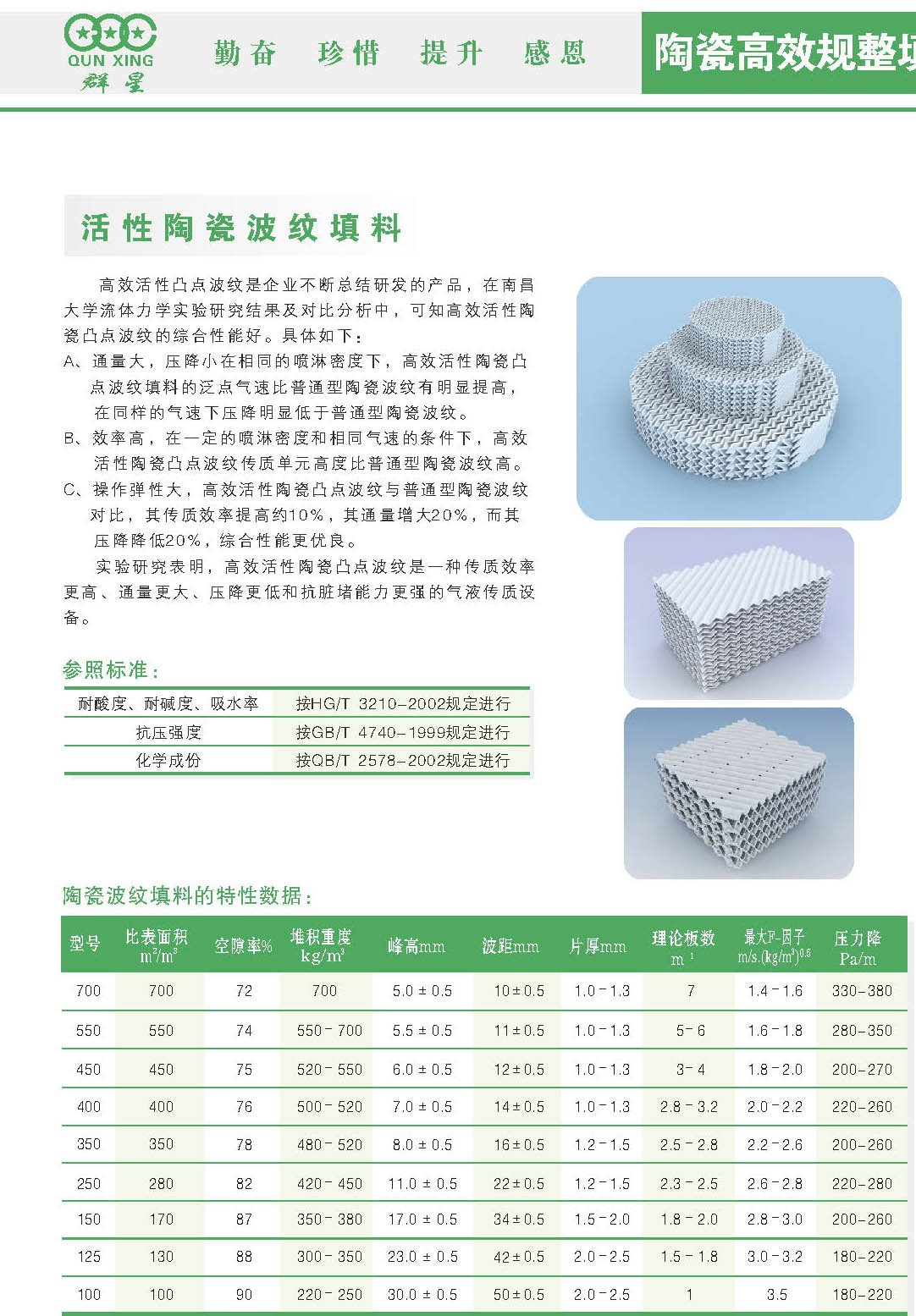 活性陶瓷波纹填料